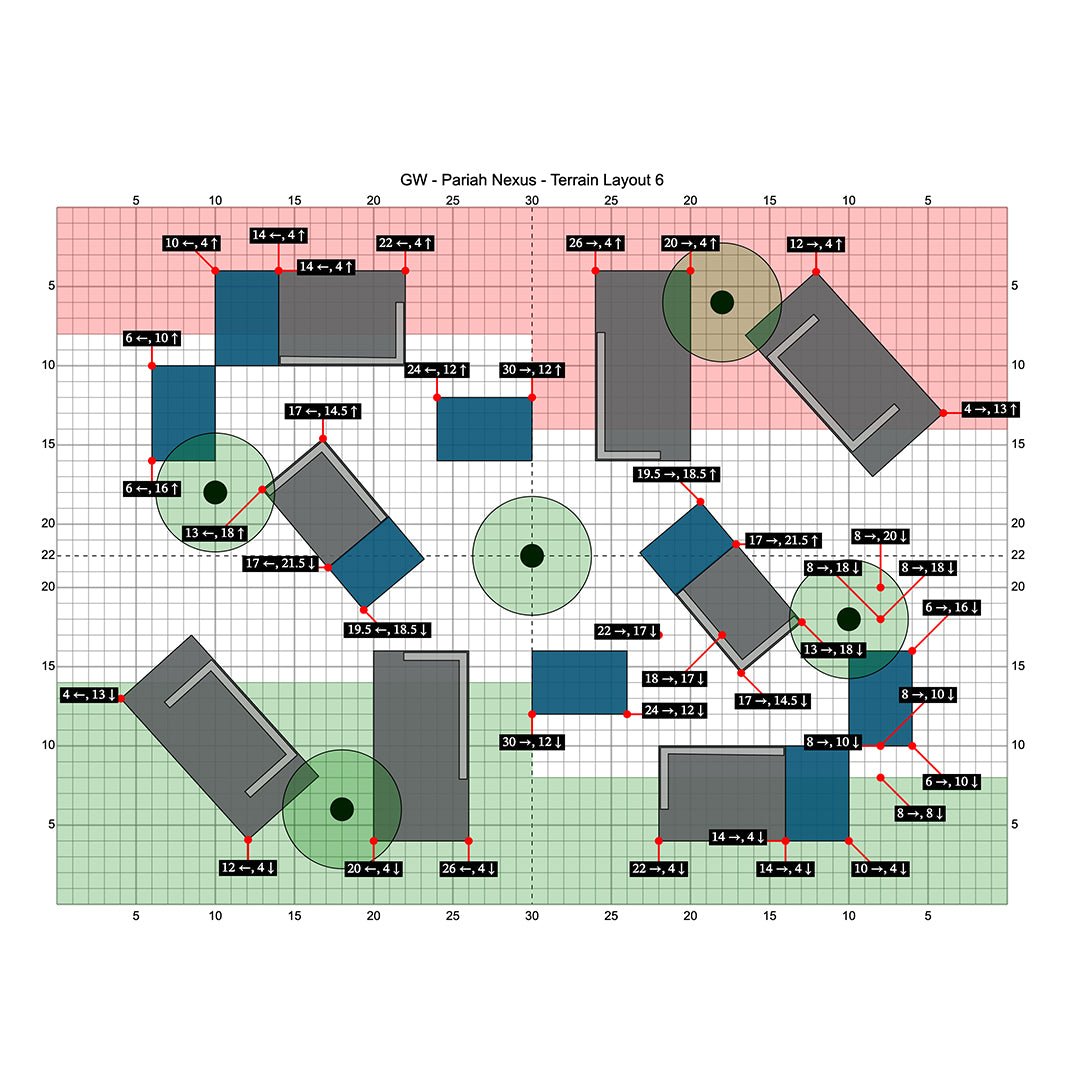 Warehouse Ruins - Pariah Nexus Bundle - MiniForge