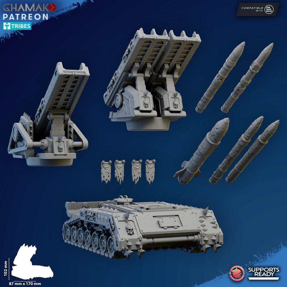 Space Knights Imperators Heavy Militum Hellstorm (5 Units), proxy miniature, squad, 28mm heroic scale, view 4