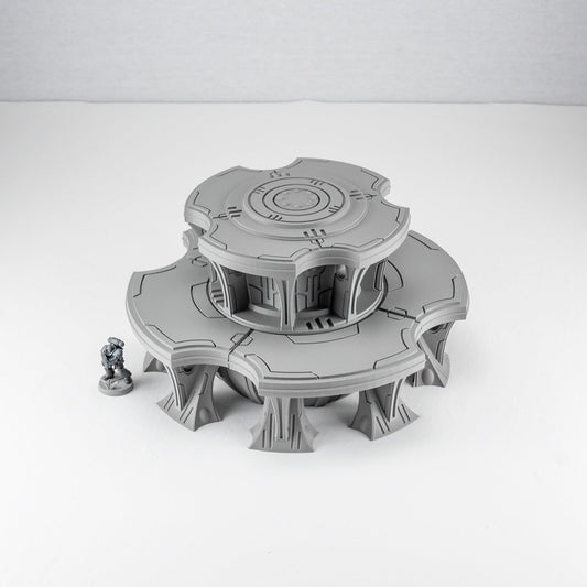 Dome 4, Ivdyris - MiniForge