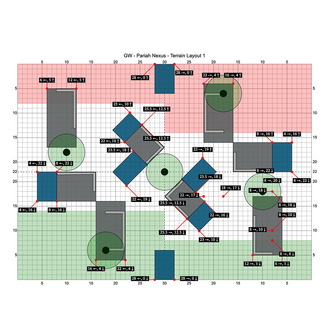 Warehouse Ruins - Pariah Nexus Bundle - MiniForge