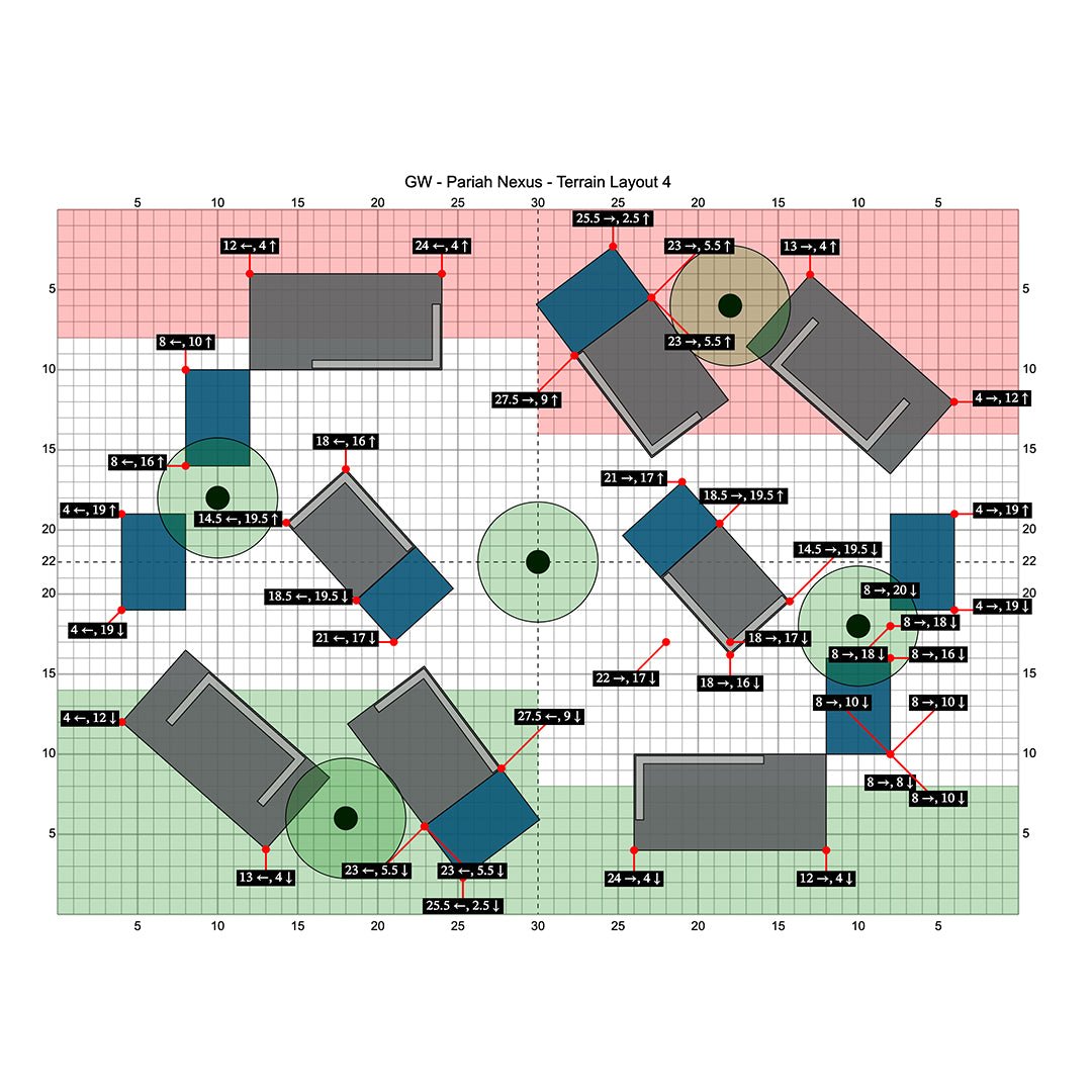 Warehouse Ruins - Pariah Nexus Bundle - MiniForge